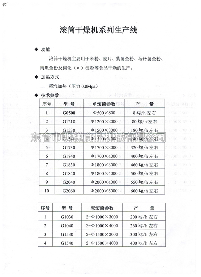 滾筒干燥機生產(chǎn)線系列